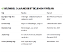 Arifoğlu Uyumlu Yağ Karışımı Önerisi (Kepek & Kaşıntıya Karşı) - 2